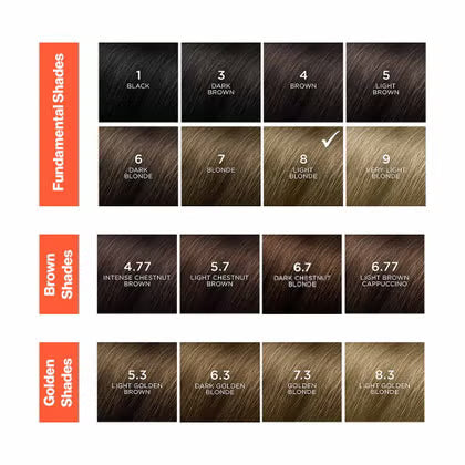 Phyto Phytocolor Permanent Hair Color - 9 Very Light Blonde Phyto