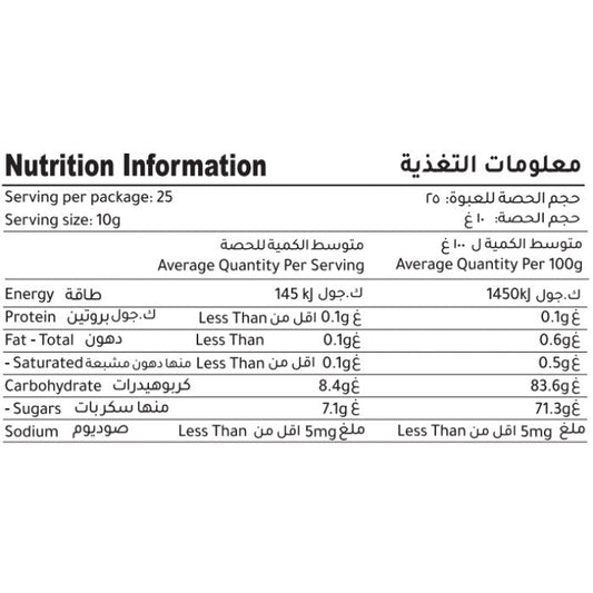 Sunshine Nutrition Manuka Honey 830+ MGO 250g Sunshine Nutrition