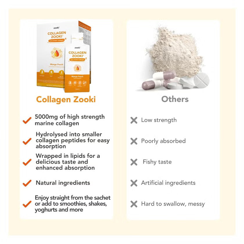Zooki Marine Collagen 5000mg Mango Peach Flavor Liquid Sachets 15ml, Pack of 14's Zooki