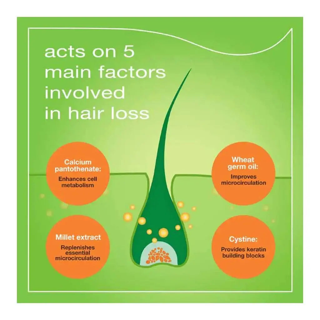 Priorin N Hair Growth Capsules – 90 Capsules (30-Day Supply) | Reduces Hair Loss