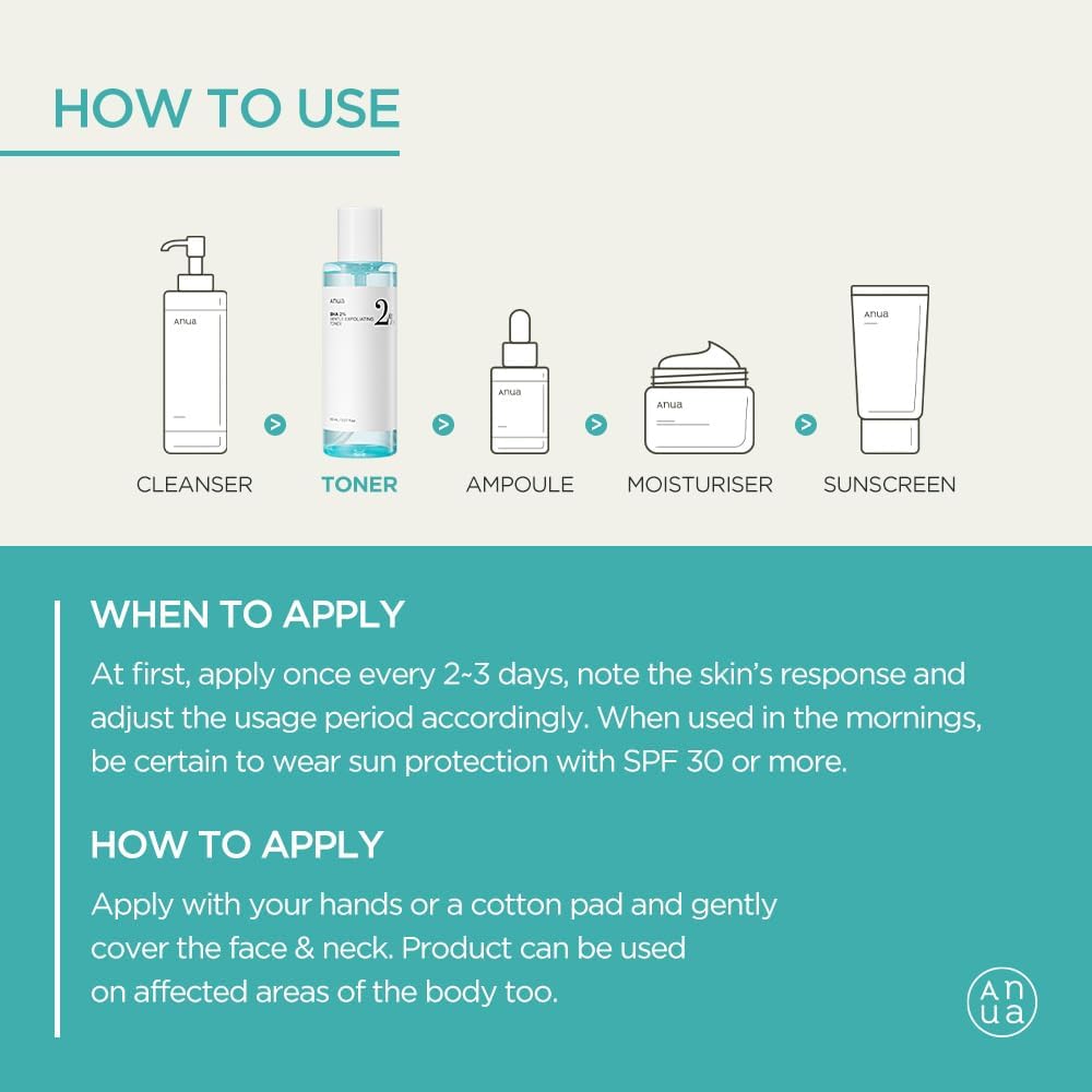 Anua BHA 2% Gentle Exfoliating Face Toner 150ml Anua