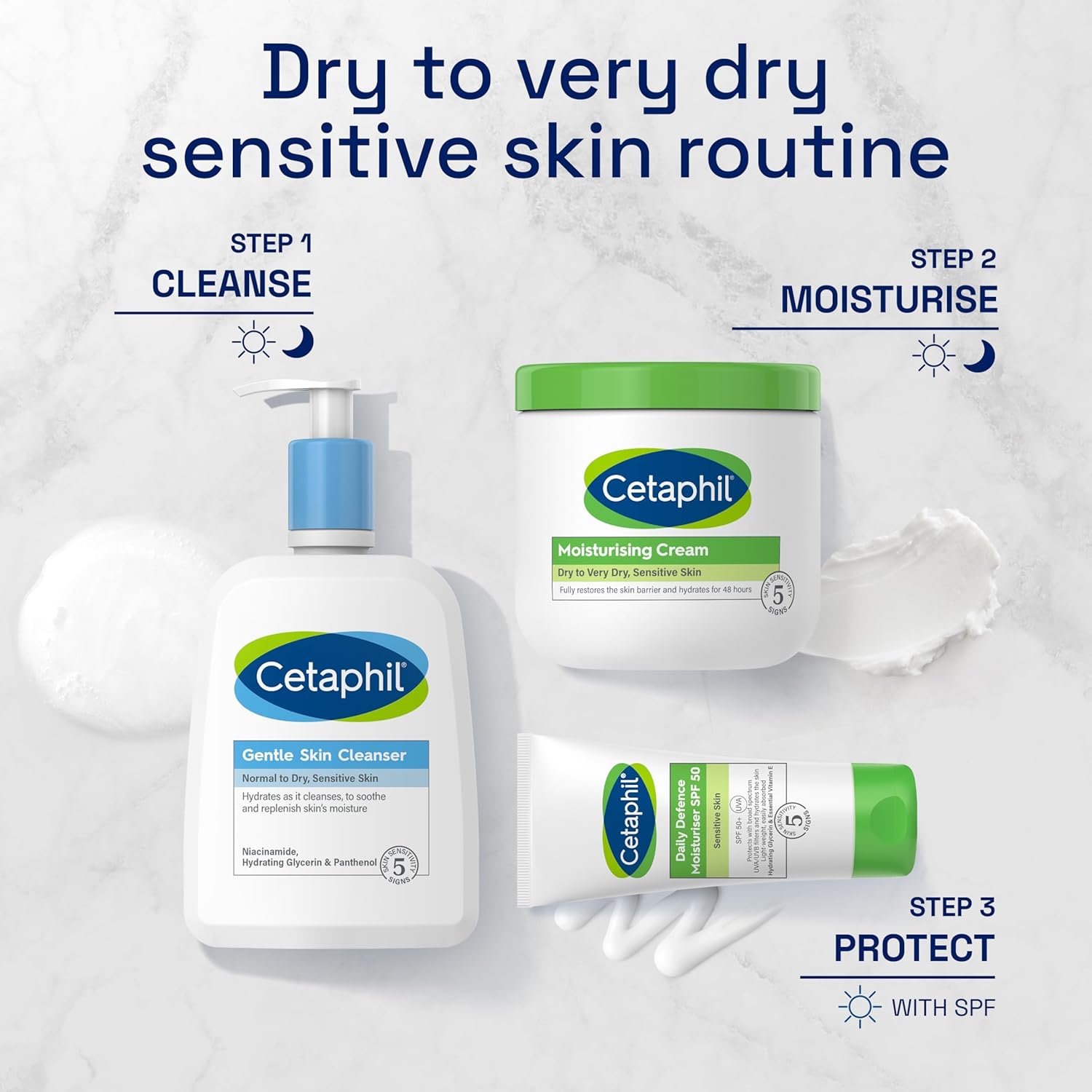 Cetaphil Moisturizing Cream, Face & Body Moisturizer With Dry to Very Dry Sensitive Skin, Unscented - 453g Cetaphil