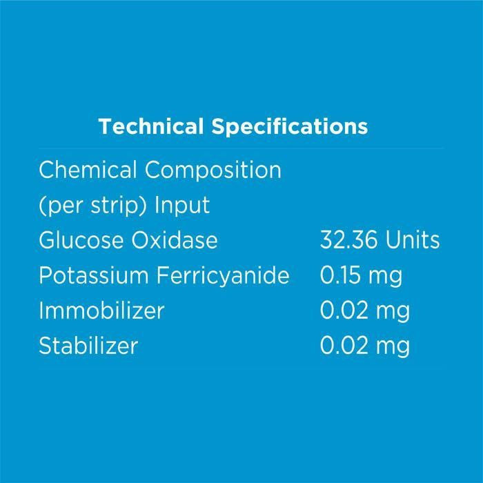 Trister Blood Glucose Test Strips 50's TS-376BGT Trister